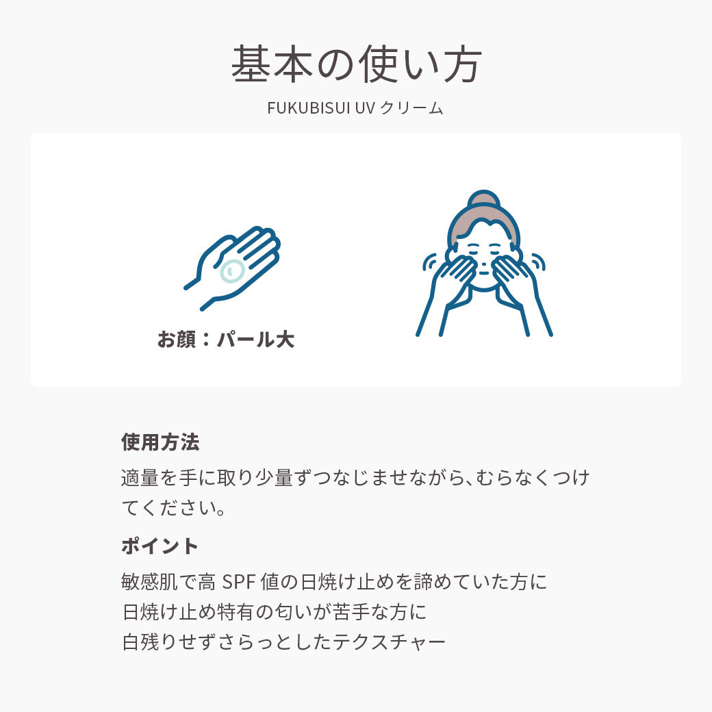 UVクリーム SPF48 PA+++