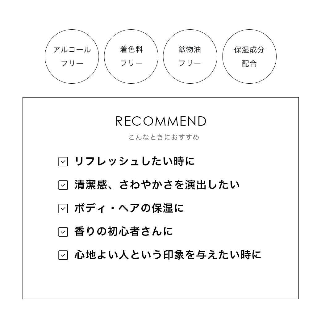 フレグランスウォーター ホワイトリネン