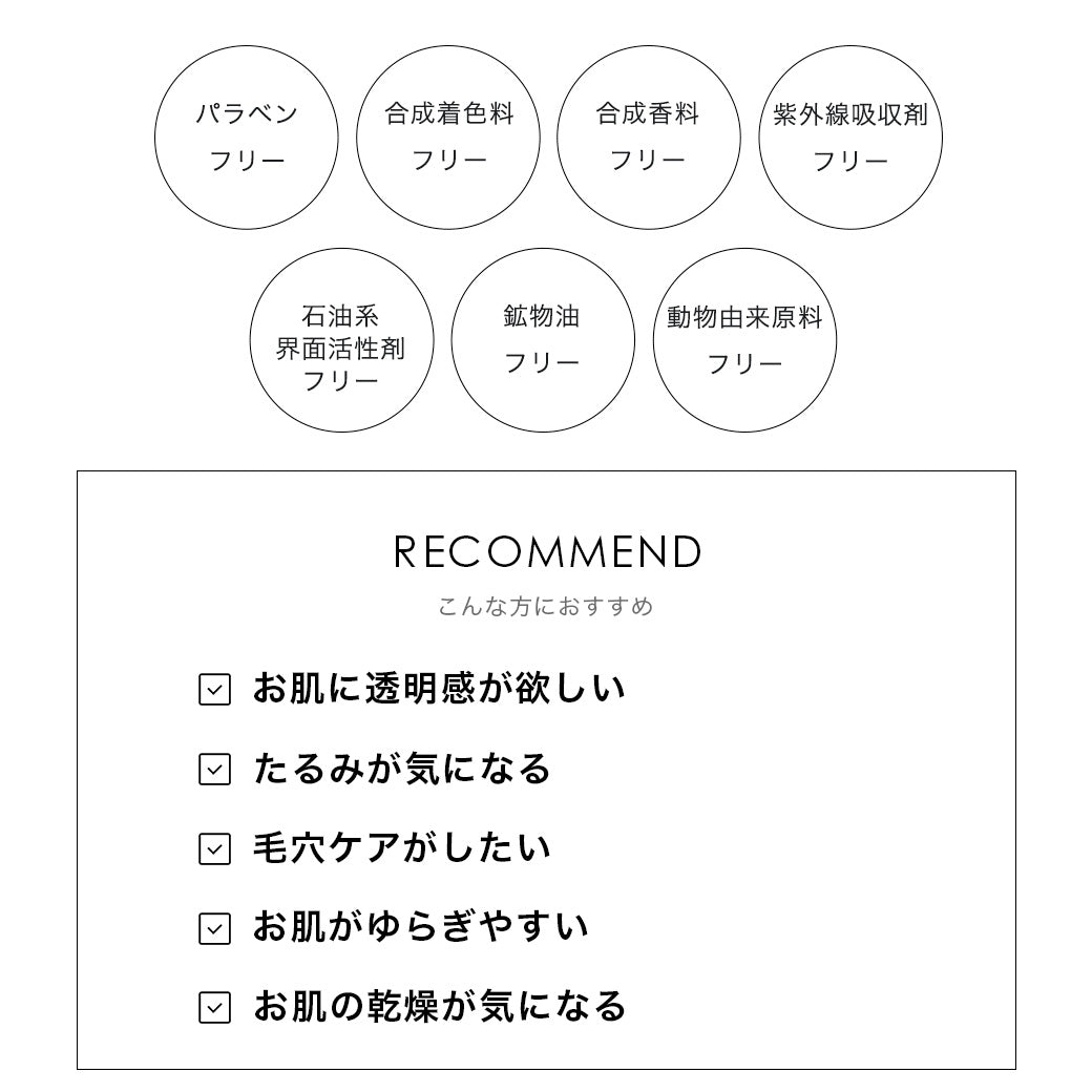 エッセンスミルクプラス