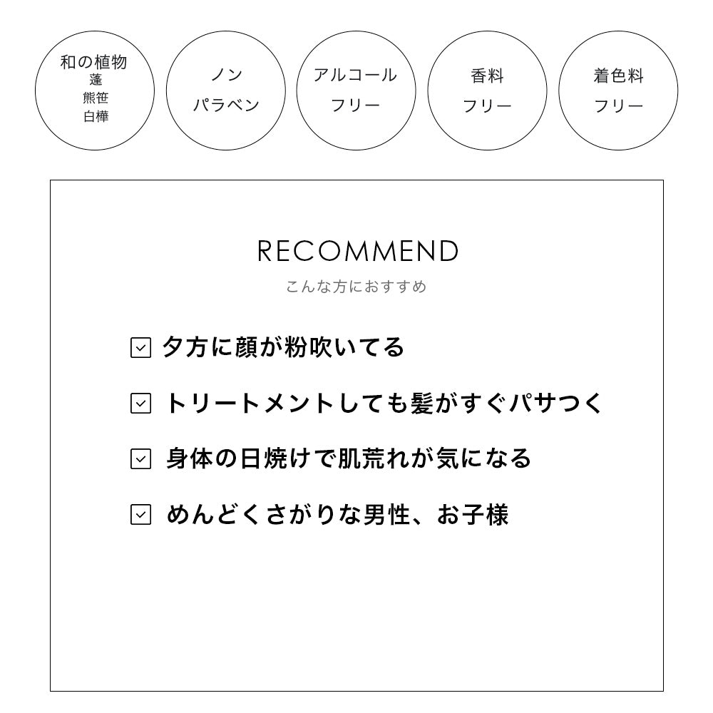 ミストシャワー