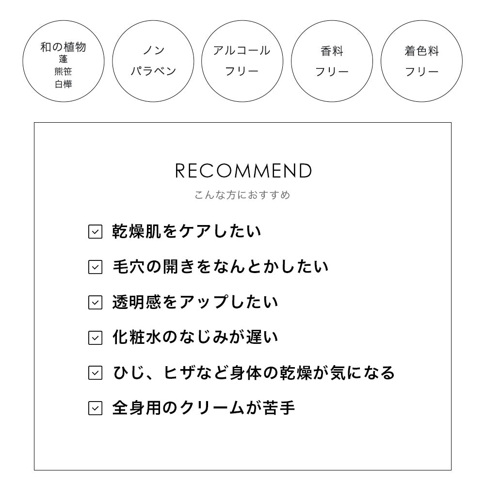 福美水 500ml (ポンプ付)【送料無料】