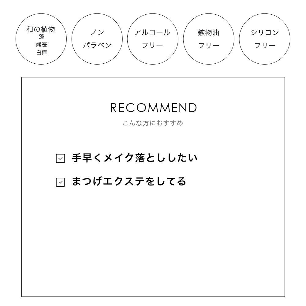 クレンジングジェル