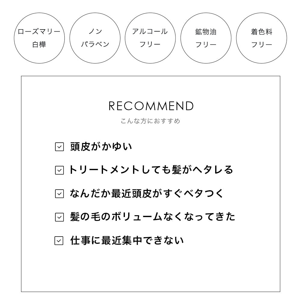 スカルプローション